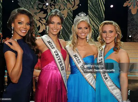 Miss USA 2008: A Recap of the Pageant and Its Lasting Impact