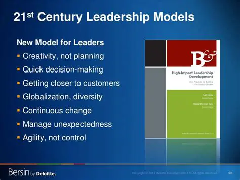 The Modern Executive: Navigating Leadership in the 21st Century