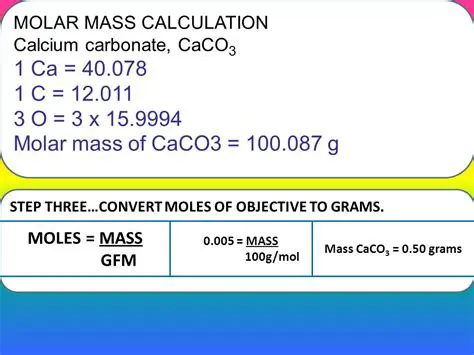 Molar Mass of Calcium Carbonate and Calcium Oxide