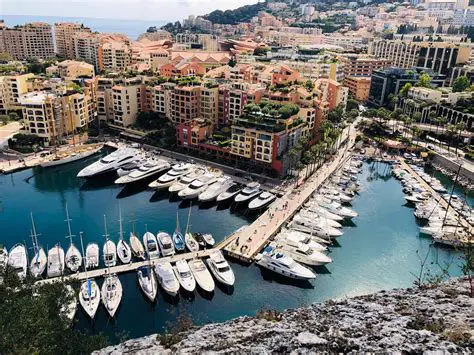 Monaco: The Quintessential Jewel of the French Riviera