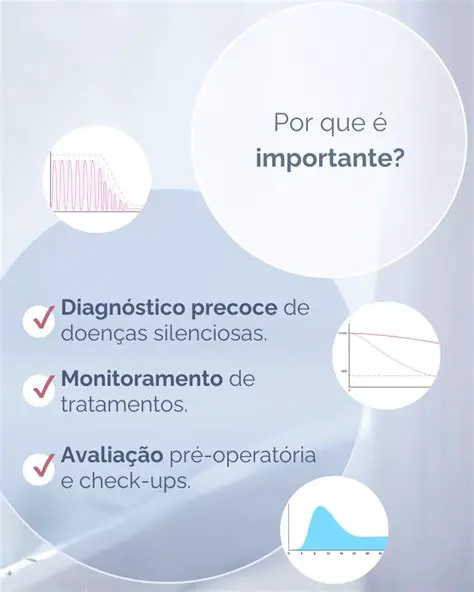 Monitoramento de tratamentos