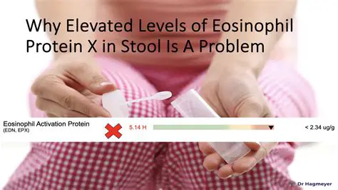 Monitoring of eosinophil levels