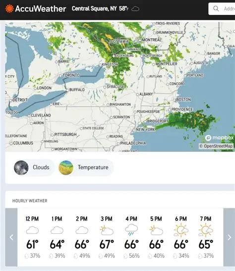 Montreal Weather: Your Hourly Guide with AccuWeather