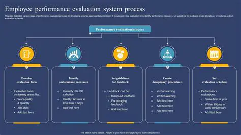 More comprehensive and objective assessment of employee performance