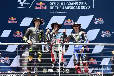 MotoGP Americas Grand Prix: Full Race Results and Expert Analysis from COTA