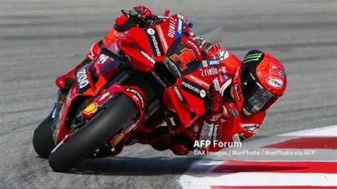 MotoGP Hari Ini 2023: Sorotan, Hasil, dan Analisis Mendalam
