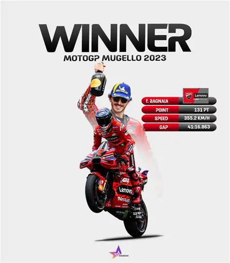 MotoGP: Unveiling the Champion - Who Won the Last Grand Prix?