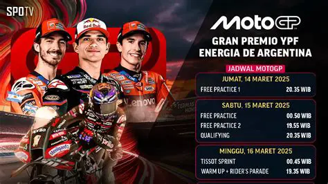 MotoGP, Moto2 Argentina: Thrilling Races and Unforgettable Moments