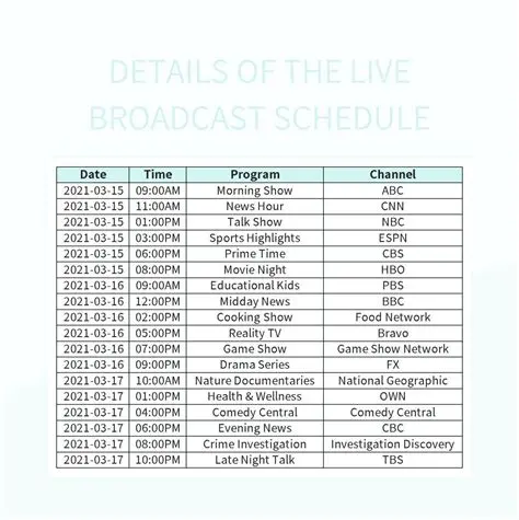 MotoGP on TV: Your Ultimate Guide to Catching Every Race Live!