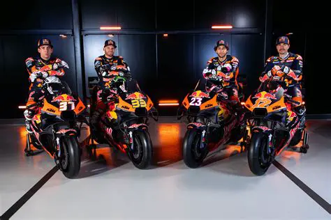 Unveiling the Powerhouses: A Deep Dive into MotoGP Teams