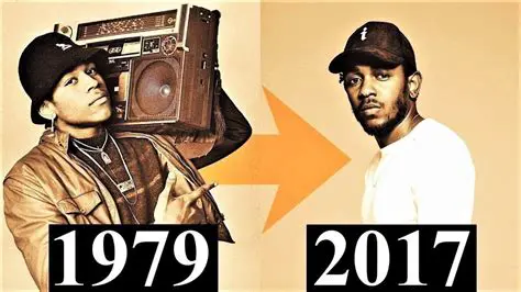 MTV: A Cultural Phenomenon's Enduring Evolution from Music Television to Global Pop Culture Powerhouse