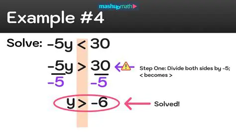Multiplying both sides by the wrong denominator