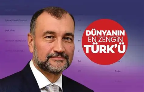 Murat Ülker: Türkiye'den Dünya Sofralarına Uzanan Bir Gıda İmparatorluğu'nun Mimarı