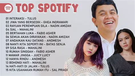 Musik Indonesia Terbaru 2024: Gelombang Baru Genre dan Bintang yang Menggebrak Panggung