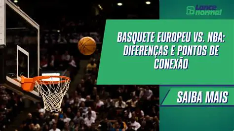 NBA: O Reino do Basquete Global e Sua Influência Esportiva Sem Precedentes