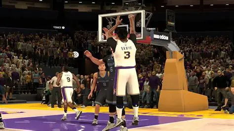 NBA Schedule Today: Gabay sa Paghahanap at Pagsubaybay sa Mga Laro