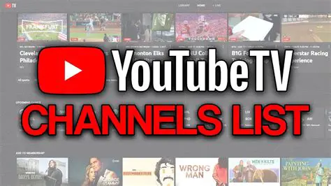 Exploring the Best Netherlands News Channels on YouTube: Stay Informed and Connected