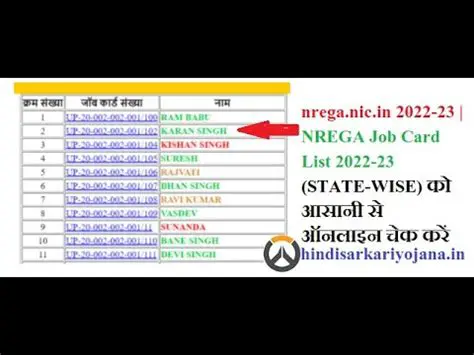 New Job Card List 2022-23: Opportunities and Updates for Workers