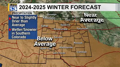 New Mexico Weather in March: A Comprehensive Guide