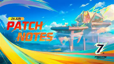 New State Mobile Patch Notes: Unpacking the Latest Update and Future Horizon