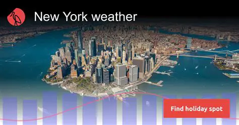 Unpacking New York Weather in May: A Reddit-Fueled Forecast and What to Expect