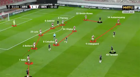 Newcastle vs Benfica: A Deep Dive into Their Historical Encounters and Potential Future Showdowns
