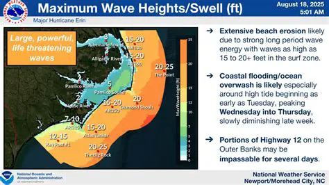 Newport Beach Weather in March 2025: A Comprehensive Forecast