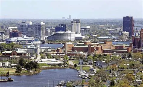 Discovering Newport News VA: A Deep Dive into History, Industry, and Community