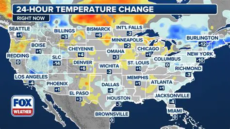 Newport NH Weather Forecast: Your Comprehensive Guide to Current Conditions and Future Outlook
