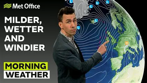 Newport Weather: Latest Updates and Forecast from the Met Office