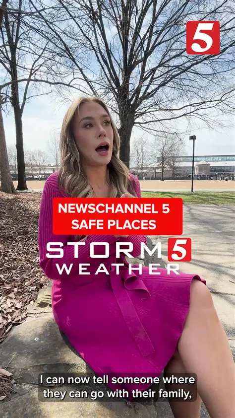 News Channel Five Live Weather: Your Essential Guide to Local Forecasts