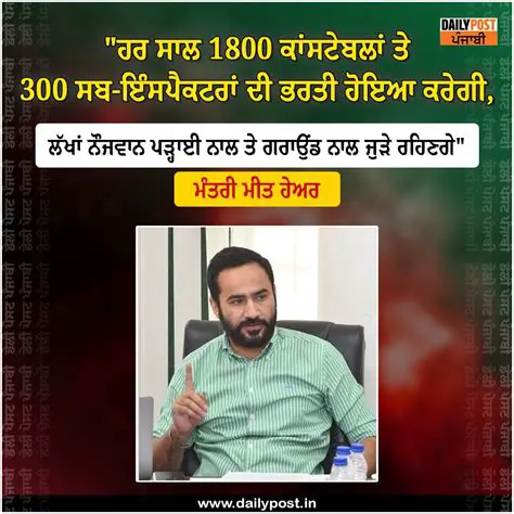 News Daily Post Punjabi: Your Comprehensive Guide to Regional and Global Updates