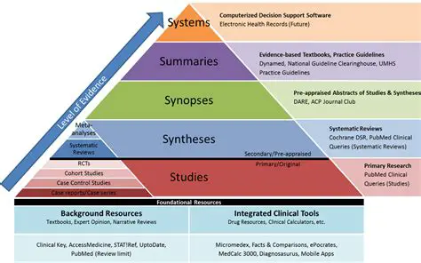 News in Levels: Understanding the Hierarchy of Information