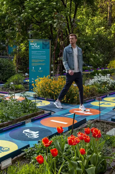 Navigating the Nuances: Unpacking the Latest News in Levels Walk and Talk