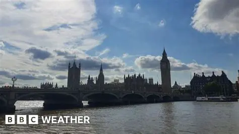 News Weather Today London: Your Essential Guide to Current Conditions and Forecasts