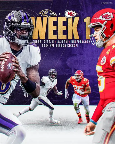 NFL Season Opener Highlights: Unpacking the Thrills, Surprises, and Must-See Moments