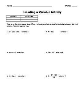 Not isolating the variable