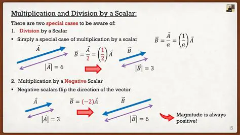 Not multiplying the equations by the necessary scalars