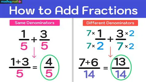 Not rewriting the fractions with the LCD