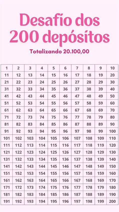 O Desafio de Ampliar os Acervos