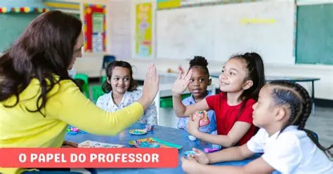 O Papel do Professor na Aprendizagem