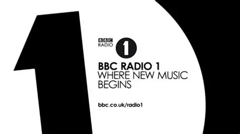 Ocharlie and SCSTSC: A Deep Dive into BBC Radio 1's New Sound