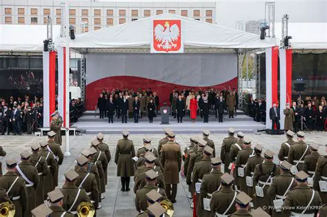 Oimieniny Scasiasc: Tradycje, Znaczenie i Obchody imienin