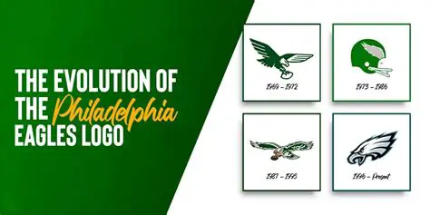 Unveiling the Evolution of the Old Philadelphia Eagles Logo: A PNG Journey Through Time