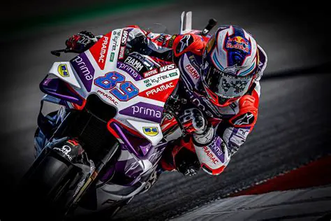 OLMSTED SC Motorsports: A New Challenger Emerges in the MotoGP Arena