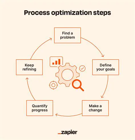 Optimize the ingredient mix