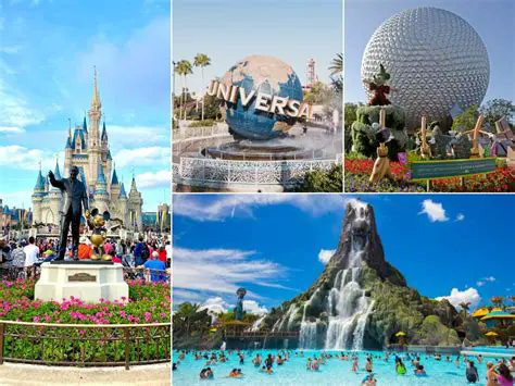 Orlando: Unveiling the Magic, From Theme Parks to Beyond