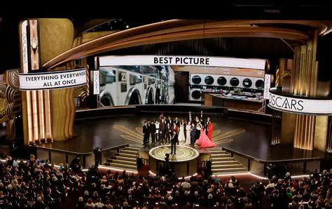 How to Watch the Oscars 2021 Live Stream: Your Complete Guide