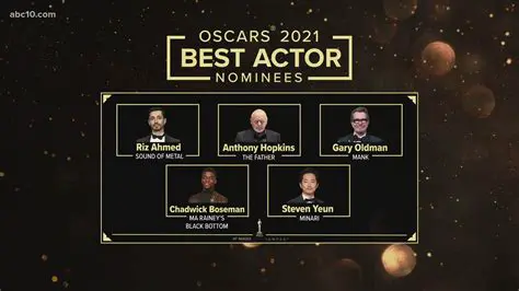Oscar 2025: Unpacking the Early Contenders for Best Actor