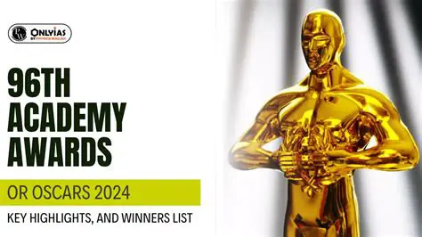 Oscar Khabar Aaj Ki News: Latest Updates and Inside Scoop on the 96th Academy Awards